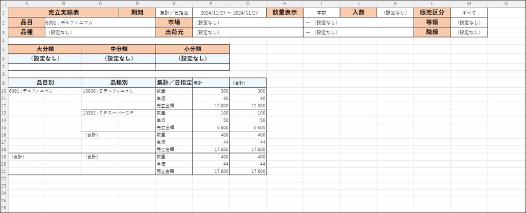 農業組合様向け生産販売システム